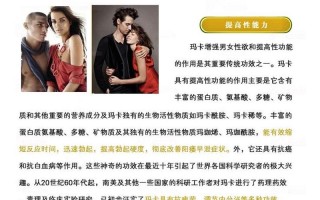 男士保健用品_男士健康呵护全方位