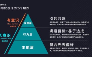 冲突名词解释—冲突名词诠释：话语交锋中的博弈与妥协