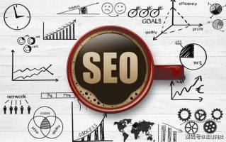 SEO秘笈：解锁网站流量增长密码