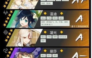 原神的暗影：对中学生心灵的侵蚀