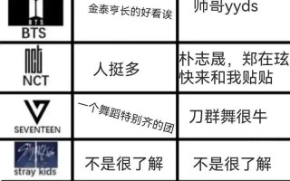 帮你揉揉怎么回复_哄男友揉揉的机智回复指南