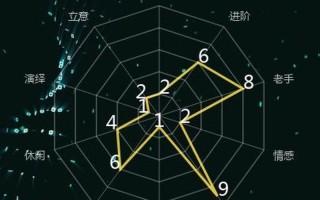 你最难忘的一次性体验是什么—浮光掠影：我难忘的刹那永恒