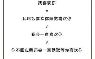 情话聊天网—探寻爱语密秘：情话聊天网的心动之旅