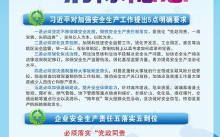 安全生产的重要性(安全生产重于泰山)
