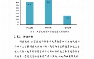 大学生恋爱婚姻观(当代大学生恋爱婚姻观的演变与影响)