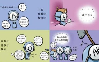 A型血人的性格特质：细致严谨，责任感强