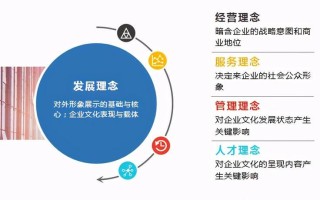 归属感的真谛：建立人际联结与自我认同