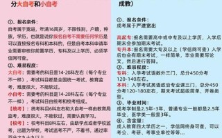 和大的做了再和小的做区别(分步操作提升效率：大小顺序先攻克大问题)