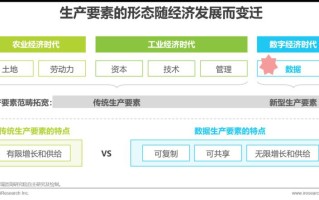 史华兹论断_史华兹论断下的信息科技演进与人类社会转型