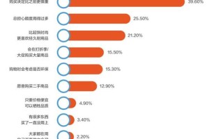 双11是什么日子_双11狂欢夜：剁手还是理性消费？