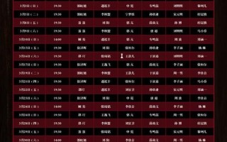 b大与小的区别—B大与b小：微妙的区别，音乐之魅