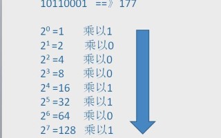0和1表示的含义是什么(二进制密码：0与1的非凡世界)