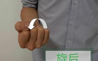 一只手可以抓住手腕吗_掌心握住的字母之谜：C的真容