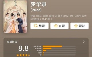 梦中感应：被梦境召唤的人知否