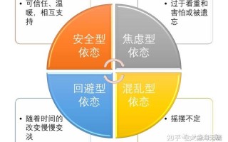 依恋的意思 字词(依恋的密钥：探索心灵深处的羁绊)