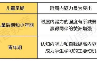 男生抱抱故意顶你？解读其背后的心理动机