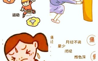 有苦说不出_难言之隐，独吞苦涩