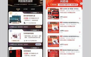 揭秘吉芬商品：涨价更热销的商品之谜