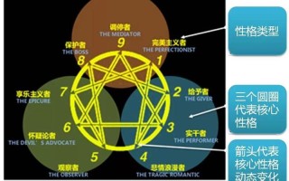 理解是什么_探寻理解的本质：洞悉知识的钥匙