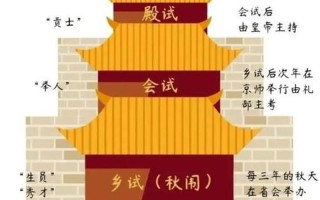 前世是什么人犯红艳煞(前世今生奇缘：你曾经是哪位历史名人)