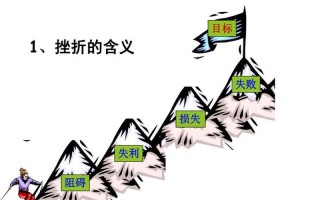 心怀韧性，化挫折为机遇