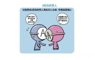 a型血的男人(A型血男：内心的谜团与表面的沉稳)