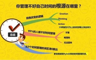 如何能干的时间长一点_掌握时间管理秘诀，持久专注，提升工作效率