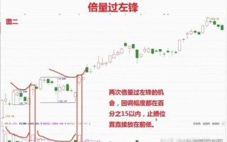 b可以表示什么_拆解B之本质 揭示C之真谛