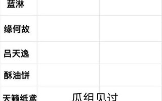 原耽女孩必备书单校园(原耽少女书单 宝书尽在我手)