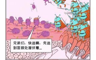 揭秘13CM能否深触宫颈之谜