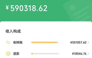 小生意月入过万_零基础小生意月入过万实战指南
