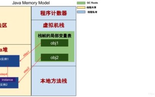 为什么gc的时候会抽搐一下_探秘GC抽搐之谜：不安腿综合征作祟