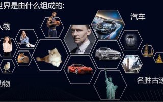 对象都是怎么进入(物归其源：追踪万物的归途之旅)