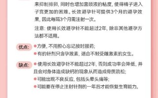 揭秘女性避孕的九大更佳策略