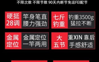 为什么从后面进会很快(背后应用法，速度猛提升)