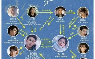 什么是恋爱脑：从痴迷到清醒的情感迷局