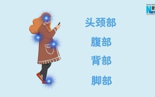 女生怎么自己安慰自己 *** (女生独处时自我安慰的贴心指南)