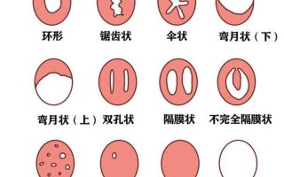 处nu膜是怎样才算破了—初次体验的男生也会痛吗？