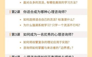 揭秘心理学入门之路：实用指南与进阶技巧