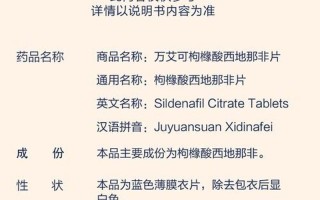万艾可价格：勃起功能障碍的经济之选