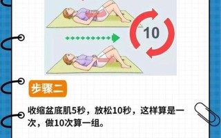 凯格尔练习—凯格尔锻炼：提升私密健康，改善生活品质