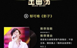 失恋疗伤的歌曲有治疗的功效如—失恋疗伤的乐章，抚慰破碎的心灵