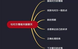 爱意已逝，挽回无方