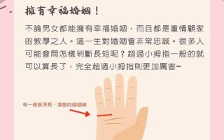 幸福门前，婚姻的距离