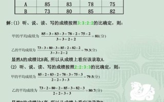 加权平均法：赋予每个数据相应权重，计算整体平均值