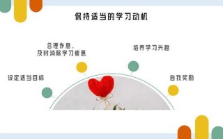 如何锻炼心理素质不怯场_打造坚韧不拔的心理堡垒：提升心理素质的指南