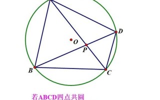 卢维斯定理的启示_卢维斯定理：三角形几何之钥，揭示形状与面积的和谐