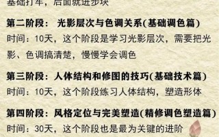玩转修图秘籍：50个从小白到大师的图文教程