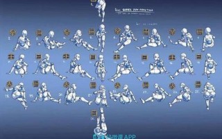 从零开始学会完美掌握坐姿摇晃技巧