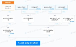 男朋友第二天直接不理我_一夜风流腿发软 天降神兵寸步难行